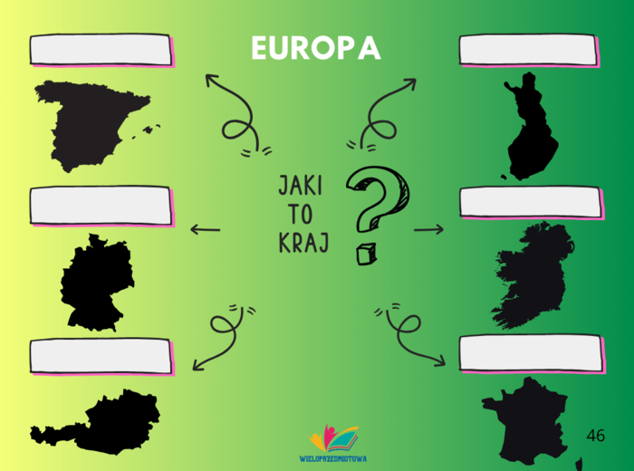Jaki to kraj? FLAGI I KONTURY