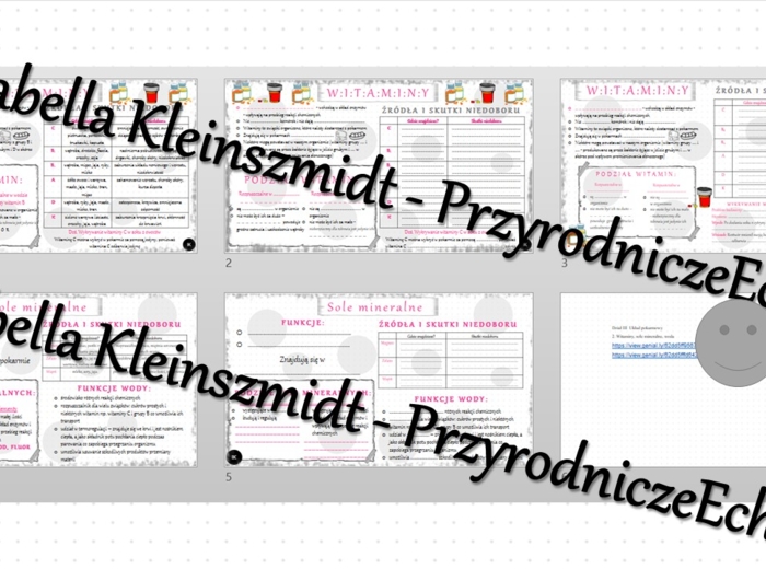 Minizestaw na temat „Witaminy, sole mineralne i woda” – sketchnotka + karta pracy w power point + gratisowy link do prezentacji multimedialnej niekomercyjnej wykonanej w genial.ly do indywidualnego pobrania i użycia do celów niekomercyjnych. Biologia 7, 
