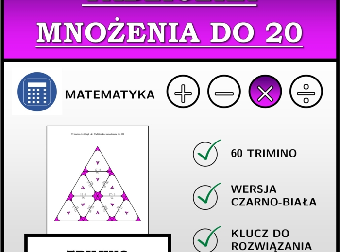 Trimino - Tabliczka mnożenia do 20 | matematyka