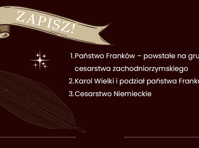 "Nowe państwa w Europie" prezentacja + karta pracy