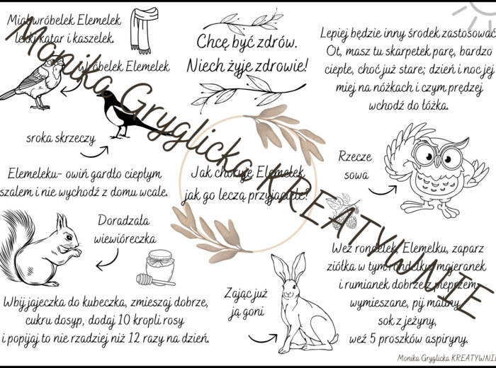 Jak choruje Elemelek jak go leczą przyjaciele - Hanna Łochocka