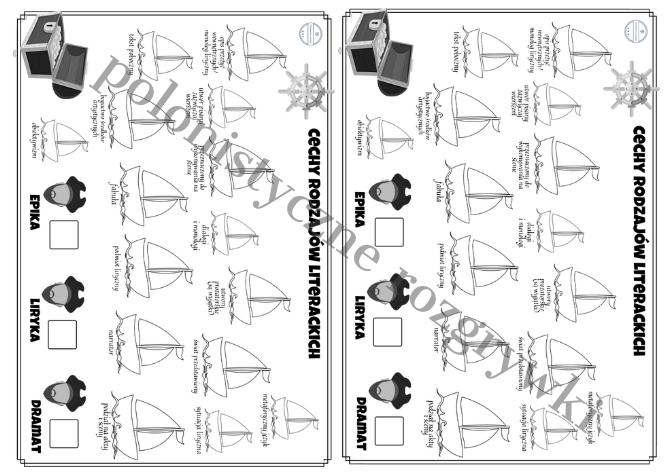 Wklejka – CECHY RODZAJÓW LITERACKICH