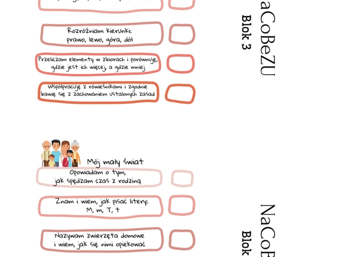 Ale to ciekawe NaCoBeZU klasa 1