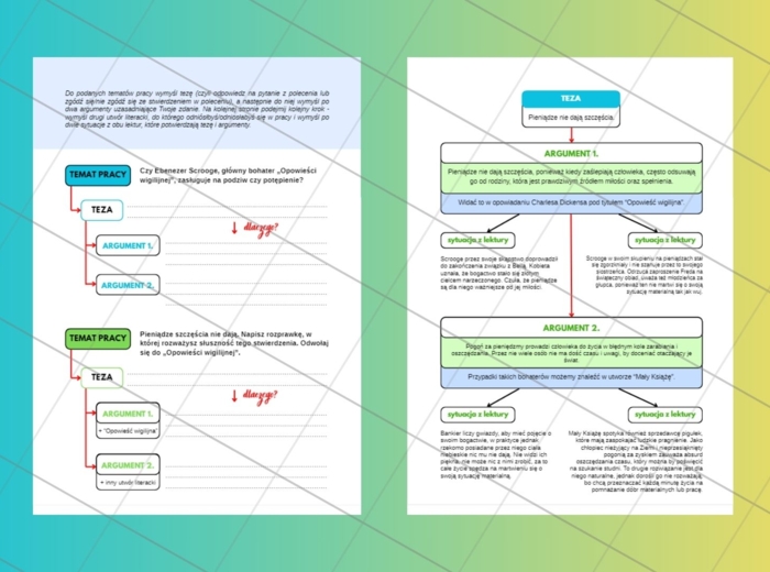 Rozprawka - schemat i ćwiczenia