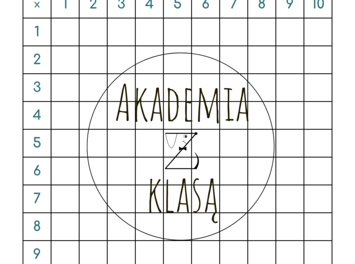 WIELKOFORMATOWA PLANSZA Z TABLICZKĄ MNOŻENIA