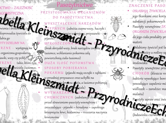 Sketchnotka - notatka „Pasożytnictwo” wykonana w power point do edycji. Biologia 8; „EKOLOGIA”