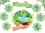 🌍 Earth Day – gazetka na Dzień Ziemi-45 elementów, które uczą, bawią i inspirują🌍