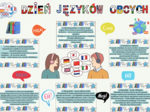 Gotowa gazetka do dekoracji klasy, biblioteki czy szkolnego korytarza na Europejski Dzień Języków (26 września).|41 stron do druku|format A4 i mniejszy|1 duży plakat|Wiele możliwości aranżacji