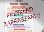 Liczby pierwsze i złożone - notatka, gazetka