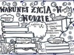 Warunki życia w wodzie. Karta pracy klasa 4