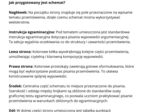 "Misja Przemówienie" - schematy ułatwiające redagowanie przemówień.