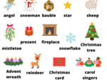 Christmas dobble - świąteczne słownictwo