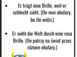 "Jeden wyraz - wiele znaczeń" - nauka słów w kontekście - j. niemiecki - wklejki z j. niemieckiego - E8, Matura, Rozwijanie słownictwa