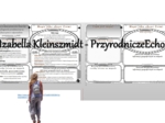 Minizestaw do tematu „Mapa jako obraz Ziemi” – sketchnotka + karta pracy w power point + prezentacja multimedialna w genial.ly – Oblicza geografii I, poziom podstawowy, dla liceum ogólnokształcącego i technikum. Geografia I. Dział „Obraz Ziemi”