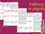 Lektury obowiązkowe do egzaminu w pigułce