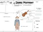 Janko Muzykant - karta pusta i wypełniona