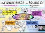Wizualizacja jako klucz do efektywnej nauki – webinar Alicji Soszki