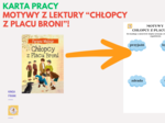📘 Chłopcy z Placu Broni – MOTYWY, KARTA PRACY! #lekturaobowiązkowa