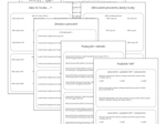 Szybkie karteczki - karty pracy z procentów. Klasa 6. Klasa 7. Klasa 8