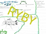 Ryby - sketchnotka