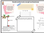 Fizyka kl.7 SP Temat: Zasada zachowania energii mechanicznej (graficzna karta pracy - 2 egzemplarze)