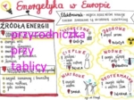 Klasa 6. Geografia. Energetyka w Europie