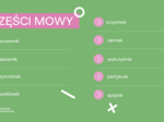 Wielka gramatyka egzaminacyjna - części mowy