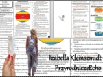 Książeczka/sketchnotka/notatka/wklejka/streszczenie dla ucznia i przypomnienie dla nauczyciela/edukacja domowa/materiał w pigułce. Temat „Strefy oświetlenia Ziemi” w pdf. Geografia 6, dział „Ruchy Ziemi”. Nowość 2024/2025.