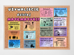Całoroczna gazetka- matematyka