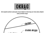 Okrąg - budowa [wklejka]