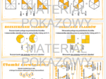 Ułamki zwykłe - gazetka, plansza, notatka