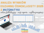 Analiza wyników egzaminu ósmoklasisty (E8) z matematyki w 2025 r. – arkusz kalkulacyjny, wzór raportu, szablon prezentacji na radę pedagogiczną