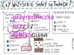 Czy wszystkie skały są twarde?