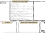 Charakterystyka - karta pracy - szablon