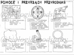 Klasa 4- Przyrządy i pomoce przyrodnika - sketchnotka