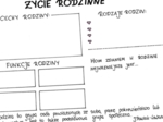 Życie rodzinne (karta pracy)