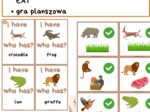 Gotowa lekcja - ANIMALS klasy 1-3, przygotowane z myślą o podręczniku NEW ENGLISH ADVENTURE 3 UNIT 7. Prezentacja słownictwa, karty do opisu co jedzą zwierzęta, gra planszowa, gra I HAVE WHO HAS