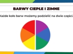 Barwy ciepłe i zimne - prezentacja