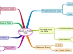 Napaść na Polskę 1939 r. - prezentacja