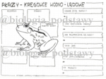 Klasa 6 - Płazy - karta pracy