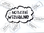 plakat NOTATKI WIZUALNE