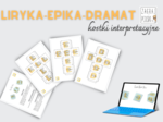 Kostki interpretacyjne "L-E-D" (liryka, epika, dramat)