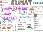 Klimat Polski