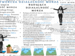 Sketchnotka/notatka „Rzeźbotwórcza działalność morza”. Geografia 1, Dział VI „Litosfera. Procesy zewnętrzne”. OBLICZA GEOGRAFII 1