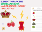 📚 Elementy graficzne na bazie lektury BALLADYNA – doskonała na lekcje języka polskiego! 🌹🦊 EGZAMIN ÓSMOKLASISTY 2025