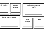 Mój Matematyczny Profil