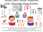 Ciało człowieka okiem dziecka?‍Wizyta u lekarza, lekarki i pielęgniarki ?‍