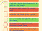 Bezpieczne i niebezpieczne zachowania w internecie