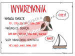 Wykrzyknik - plansza informacyjna