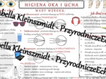 Sketchnotka - notatka „Higiena oka i ucha” wykonana w power point do edycji. Biologia 7; „Narządy zmysłów”